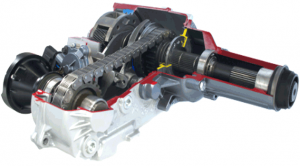 automotive transfer case