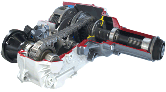 automotive transfer case